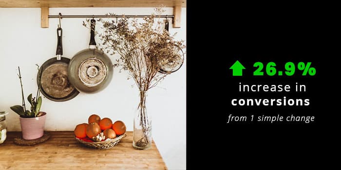Pans hanging on a kitchen wall above a wooden counter with dried flowers and fruit, next to the words "26.9% increase in conversions from 1 simple change".