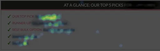 Click heatmap of the control: an At a Glance section listing the top five picks as text, with most clicks on the first line