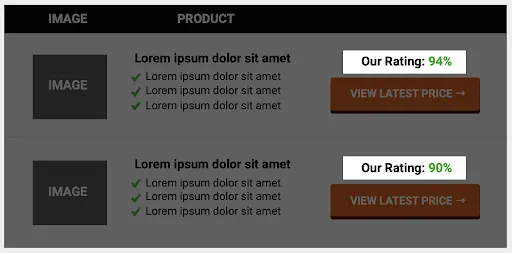 Mockup of the desktop comparison table with an Our Rating box, showing 94% and 90%, above each View latest price button
